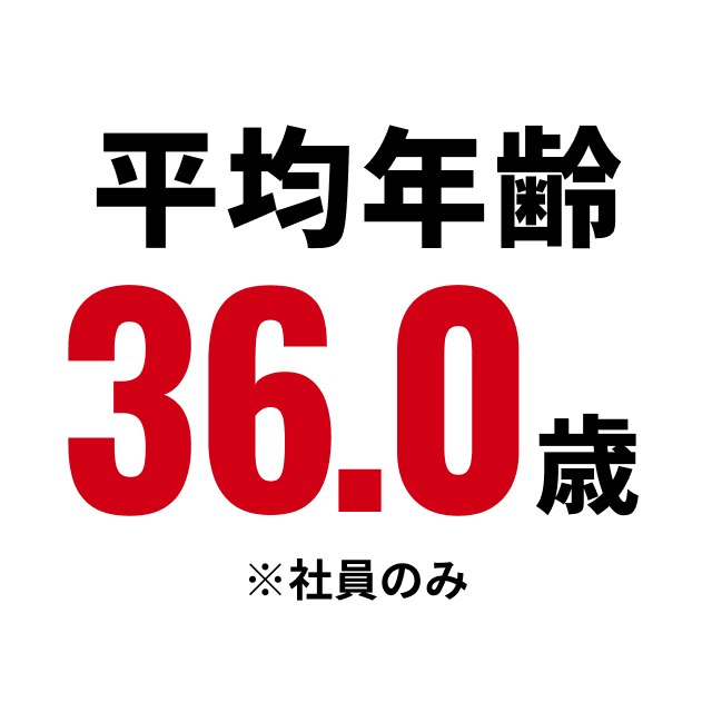 平均年齢36.0歳 ※社員のみ