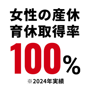 女性の産休育休取得率 100%